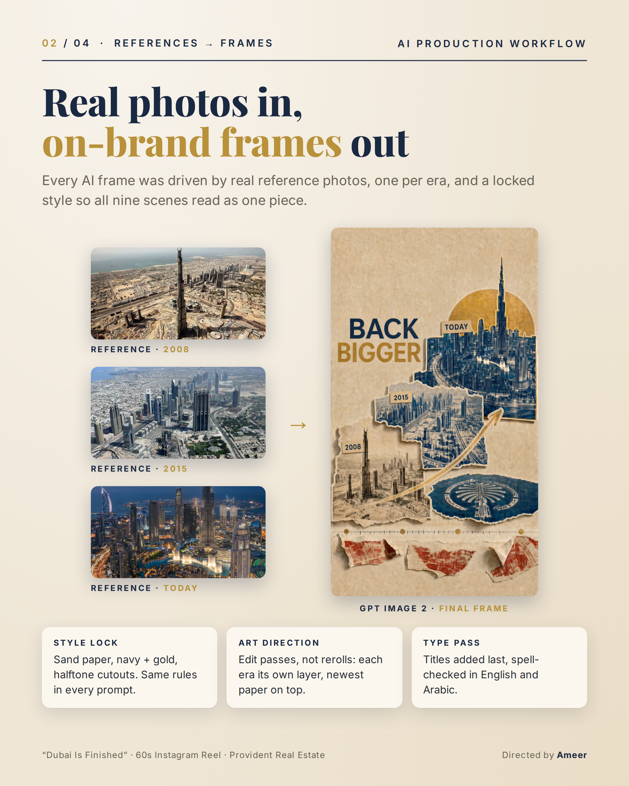 Dubai · From reference to frame